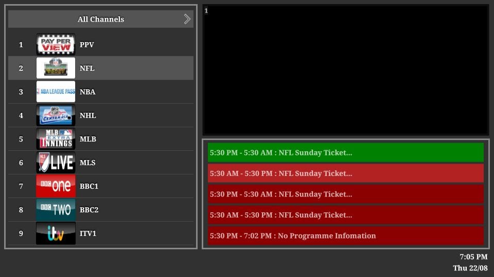 IPTV Gear