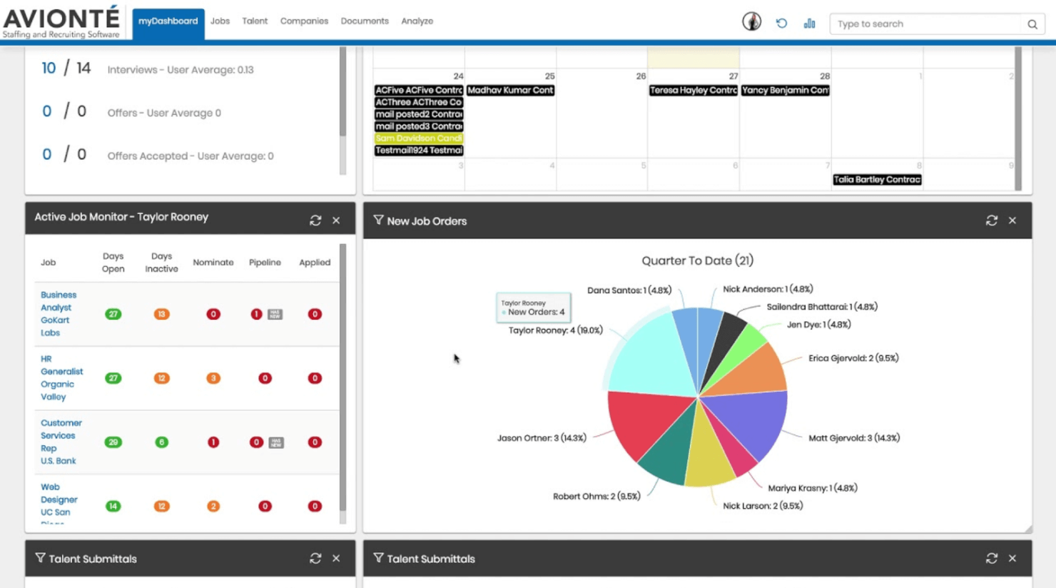 Avionté - Best staffing software with payroll & billing