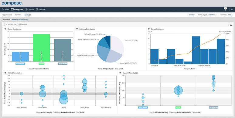 COMPview - Best for recognizing and compensating top performers