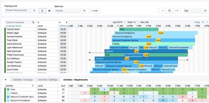 ABC Roster - Best free shift scheduling tool for lean budgets