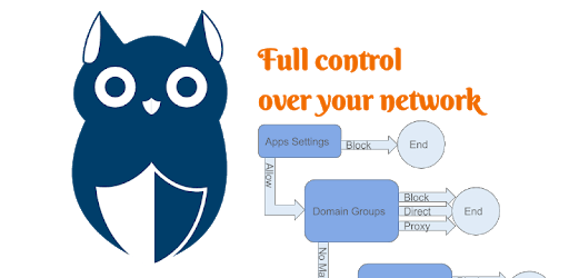 NetPatch Firewall