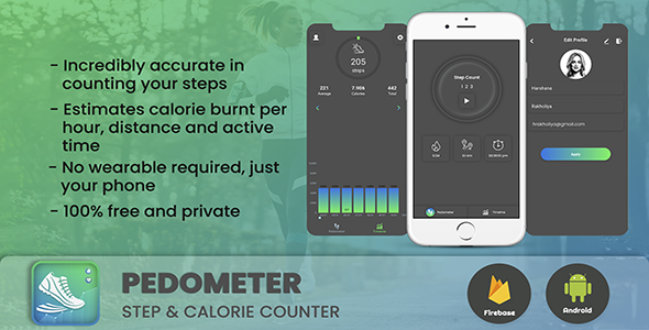Step Counter – Calorie Counter