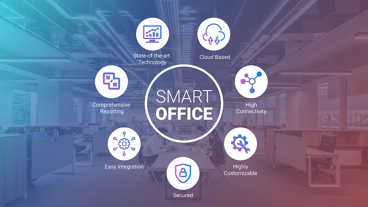 Smart Office