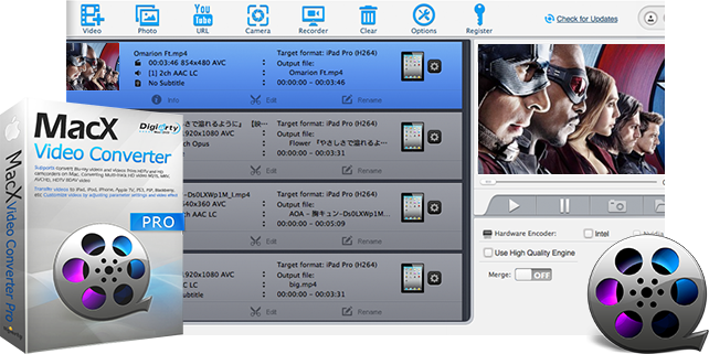 MacX Video Converter Pro