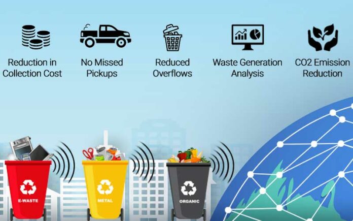 waste management system