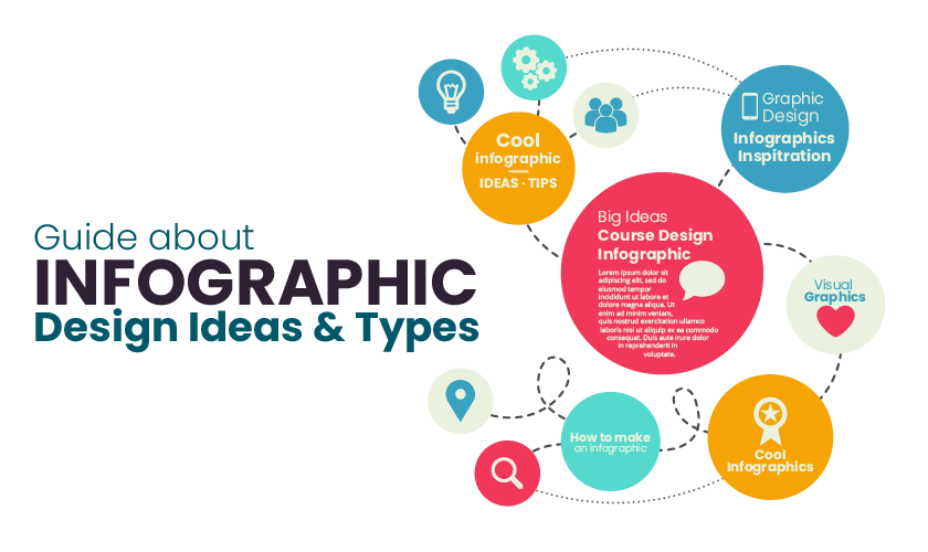 info graphic ideas designed