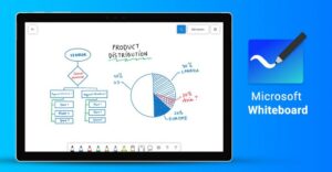 Microsoft Whiteboard