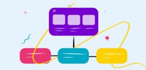 Define a Flexible Base Structure 