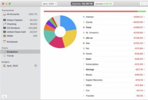 GreenBooks for understanding your finances through intuitive charts 