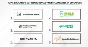Top 6 Education Software Development Companies in Singapore