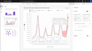 Cognos Analytics