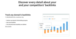 Backlink Checker